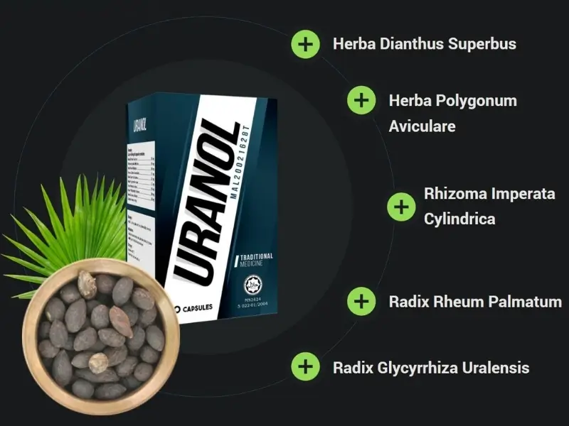 uranol product banner 2